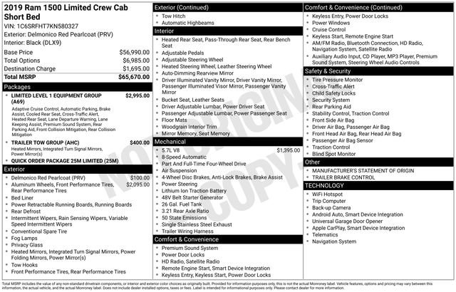 Used 2019 RAM 1500 Limited image 48