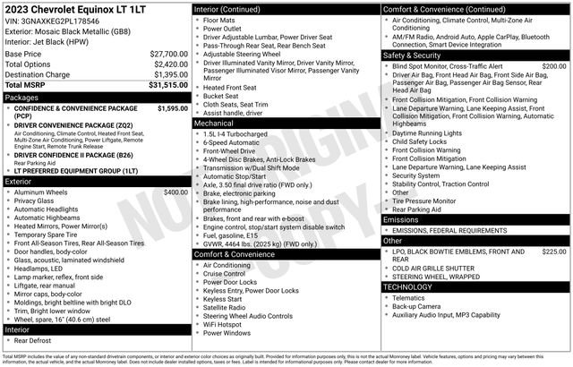 Certified 2023 Chevrolet Equinox LT image 39