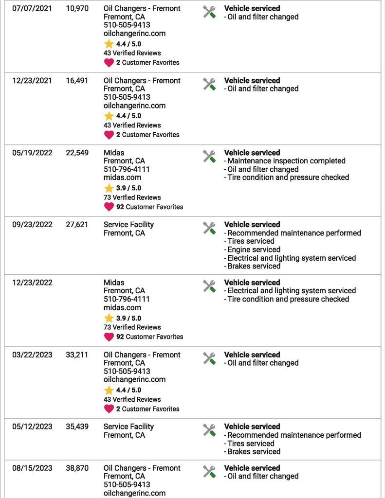Used 2020 Chevrolet Express 2500 image 5
