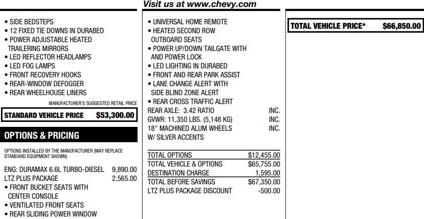 Used 2020 Chevrolet Silverado 2500 LTZ w/ LTZ Plus Package image 2