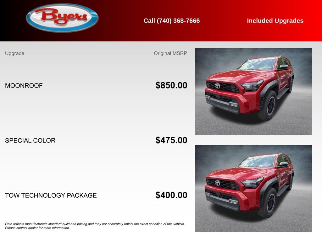 Used 2025 Toyota 4Runner TRD Off-Road Premium w/ Tow Technology Package AWD/4WD image 5