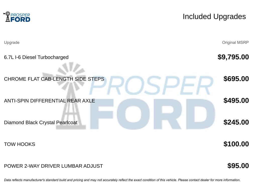 Used 2024 RAM 2500 Big Horn image 3