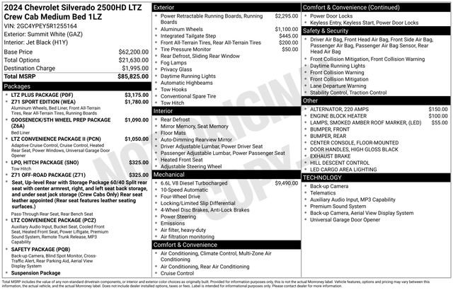 Used 2024 Chevrolet Silverado 2500 LTZ w/ LTZ Plus Package image 14