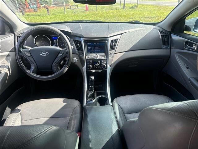 Used 2015 Hyundai Sonata Limited w/ Option Group 02 image 11