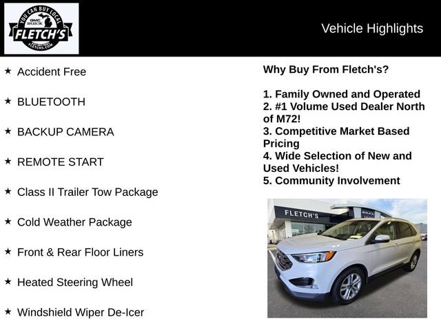 Used 2020 Ford Edge SEL w/ Convenience Package AWD/4WD video 2