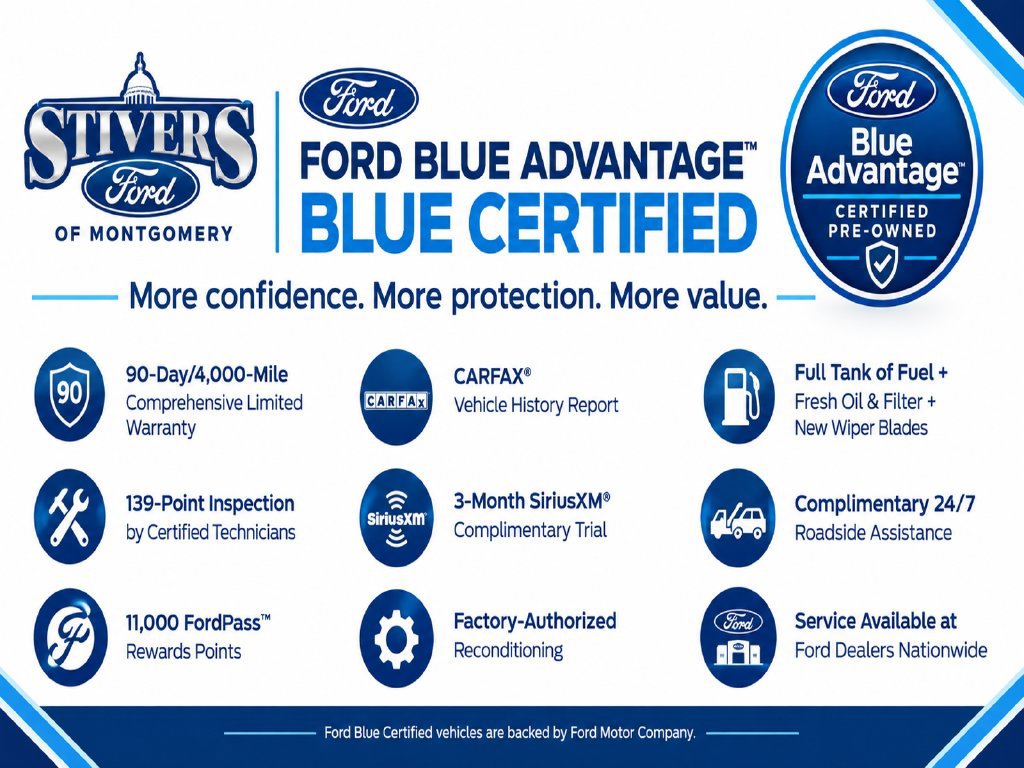 Used 2017 Ford F150 XLT w/ Equipment Group 302A Luxury AWD/4WD image 30