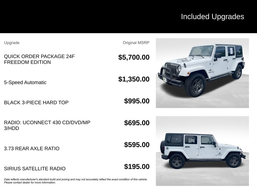 Used 2015 Jeep Wrangler Unlimited Sport AWD/4WD image 10