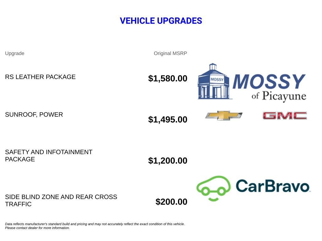 Certified 2023 Chevrolet Equinox RS w/ RS Leather Package FWD image 13