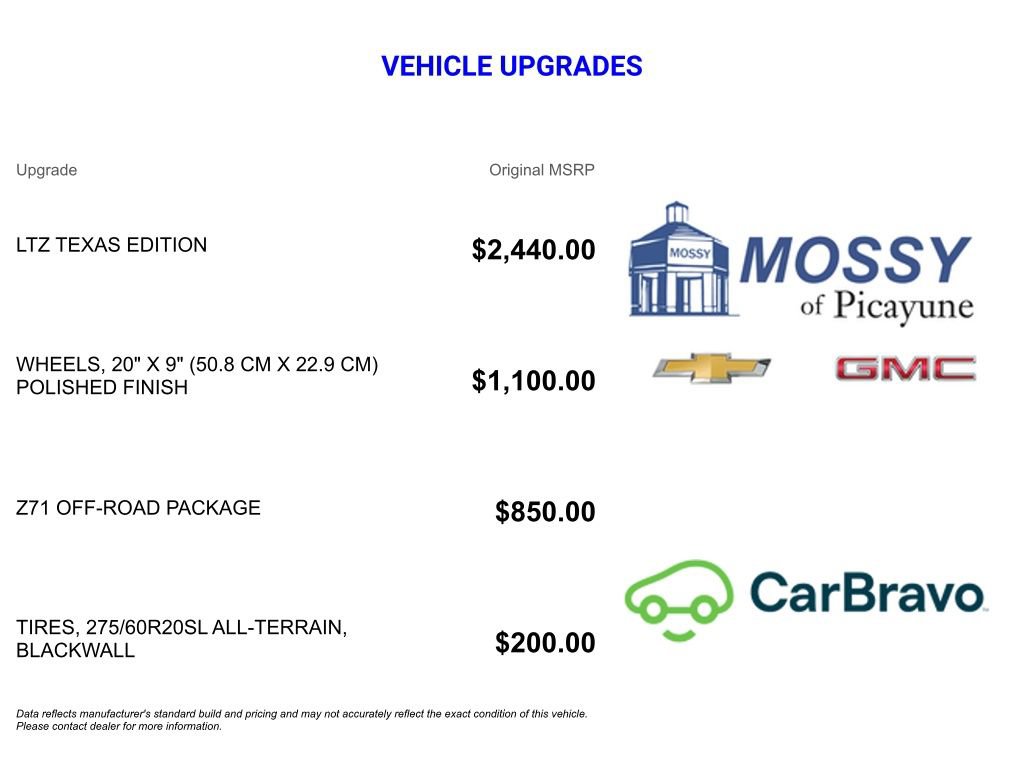 Certified 2019 Chevrolet Silverado 1500 LTZ w/ LTZ Texas Edition AWD/4WD image 13