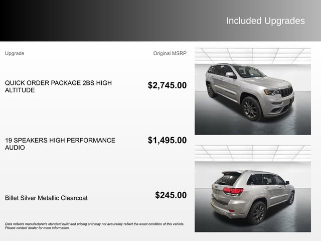 Used 2020 Jeep Grand Cherokee High Altitude image 4