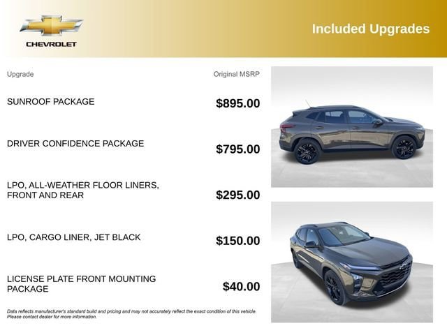 Used 2024 Chevrolet Trax ACTIV w/ Sunroof Package FWD image 5