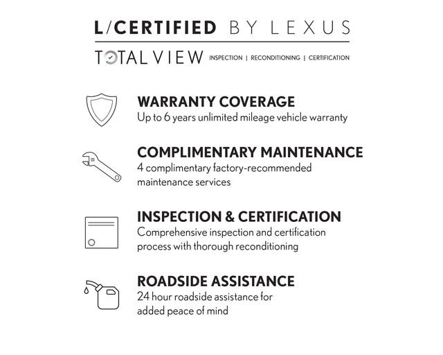 Used 2023 Lexus ES 300h Ultra Luxury FWD image 36