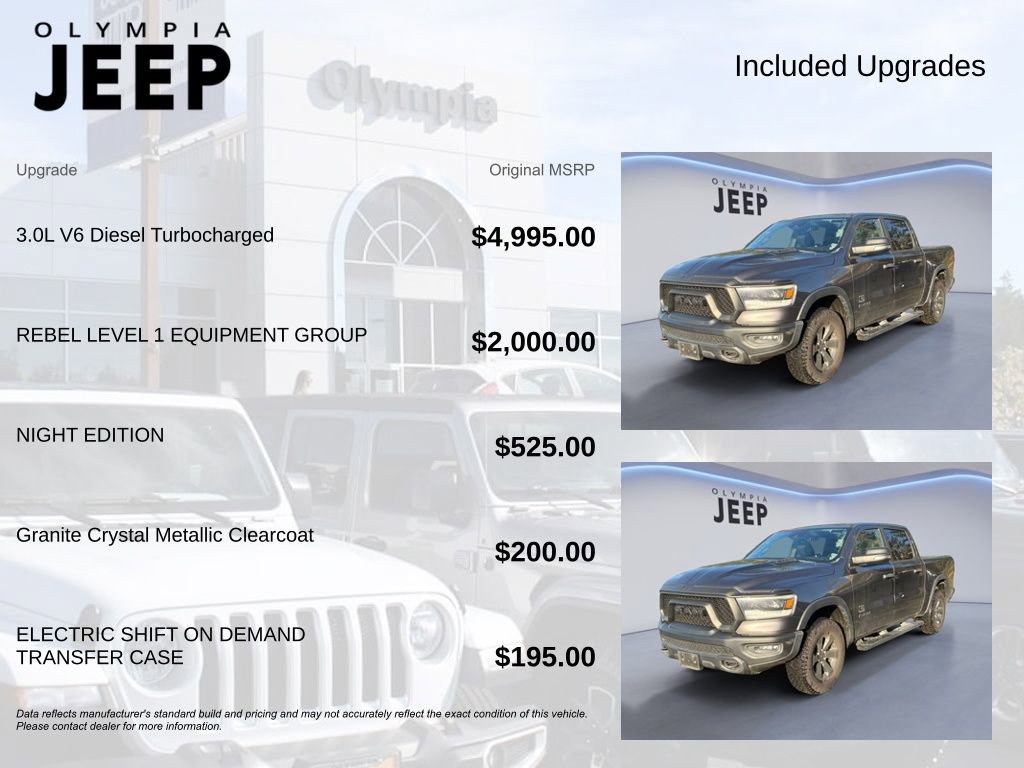 Used 2021 RAM 1500 Rebel w/ Rebel Level 1 Equipment Group image 4