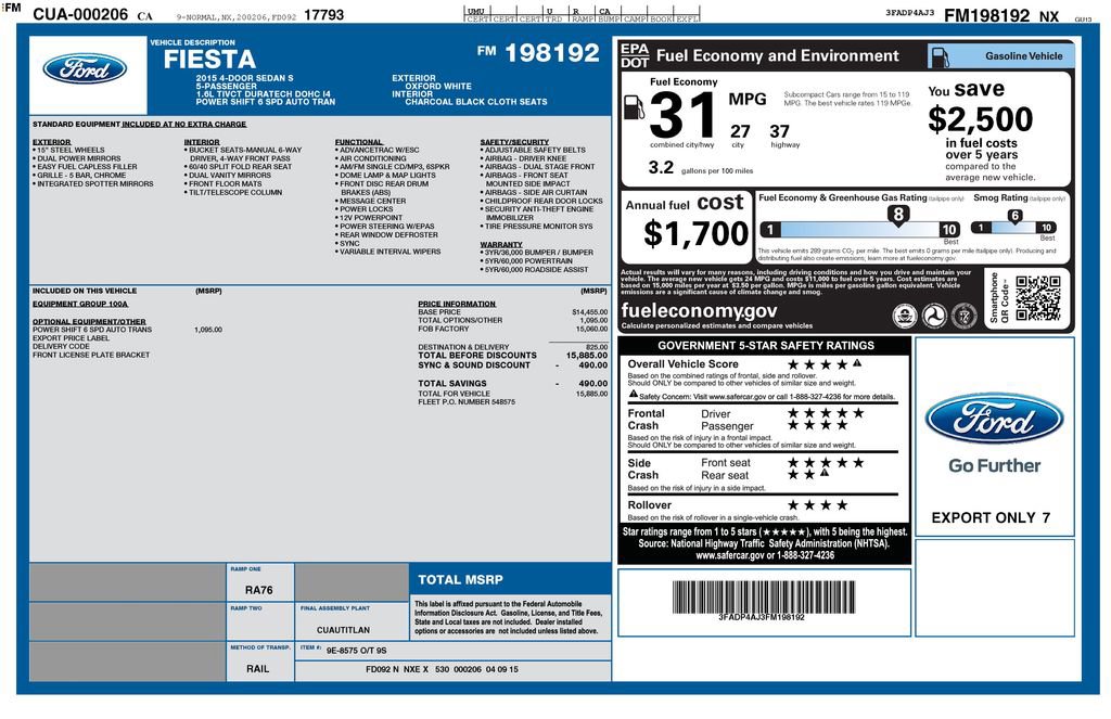 Used 2015 Ford Fiesta S