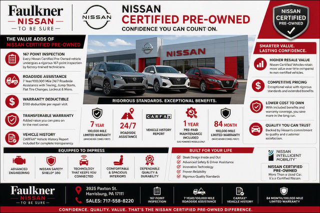 Certified 2024 Nissan Sentra SR FWD image 2