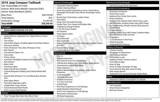 Used 2018 Jeep Compass Trailhawk image 27