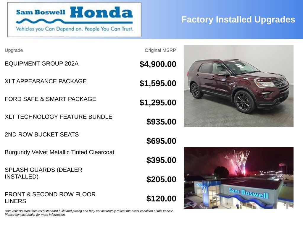 Used 2018 Ford Explorer XLT w/ Equipment Group 202A FWD image 4