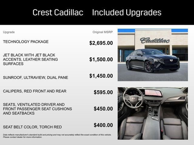New 2026 Cadillac CT5 V RWD image 5