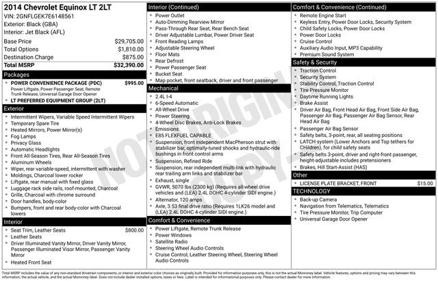 Used 2014 Chevrolet Equinox LT w/ Power Convenience Package AWD/4WD image 27