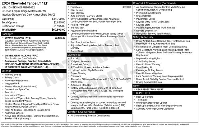 Certified 2024 Chevrolet Tahoe LT w/ Luxury Package AWD/4WD image 24