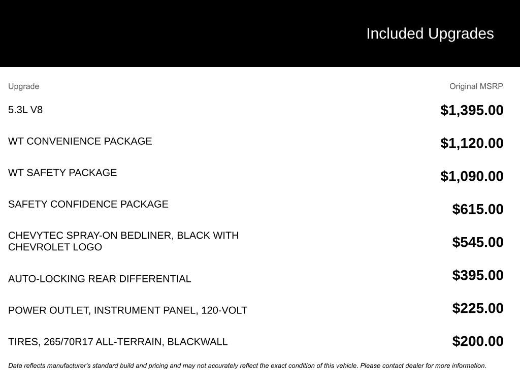 Used 2022 Chevrolet Silverado 1500 W/T w/ WT Convenience Package image 4