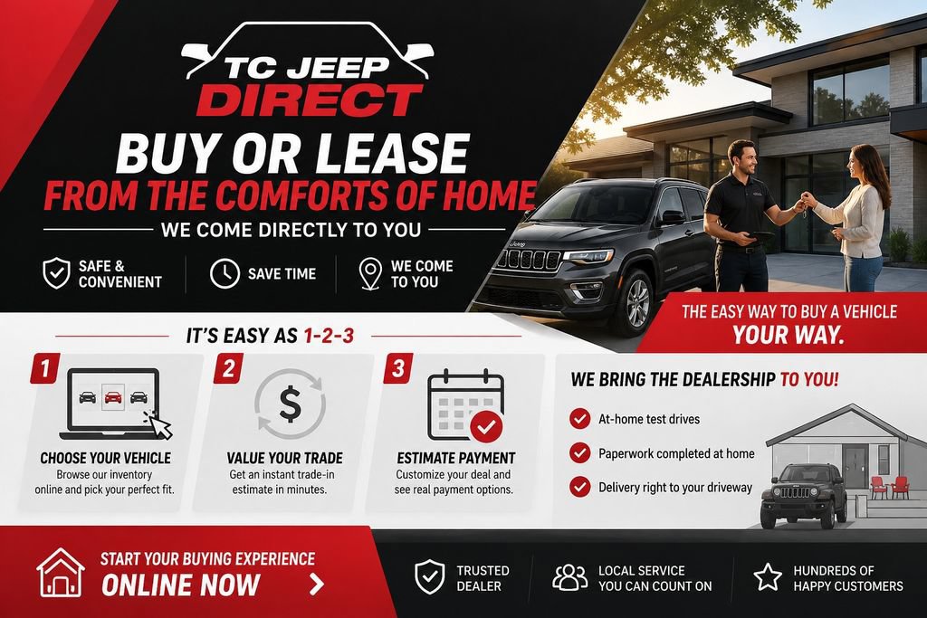 Certified 2022 Jeep Renegade Trailhawk w/ Sun/Sound Group AWD/4WD image 3