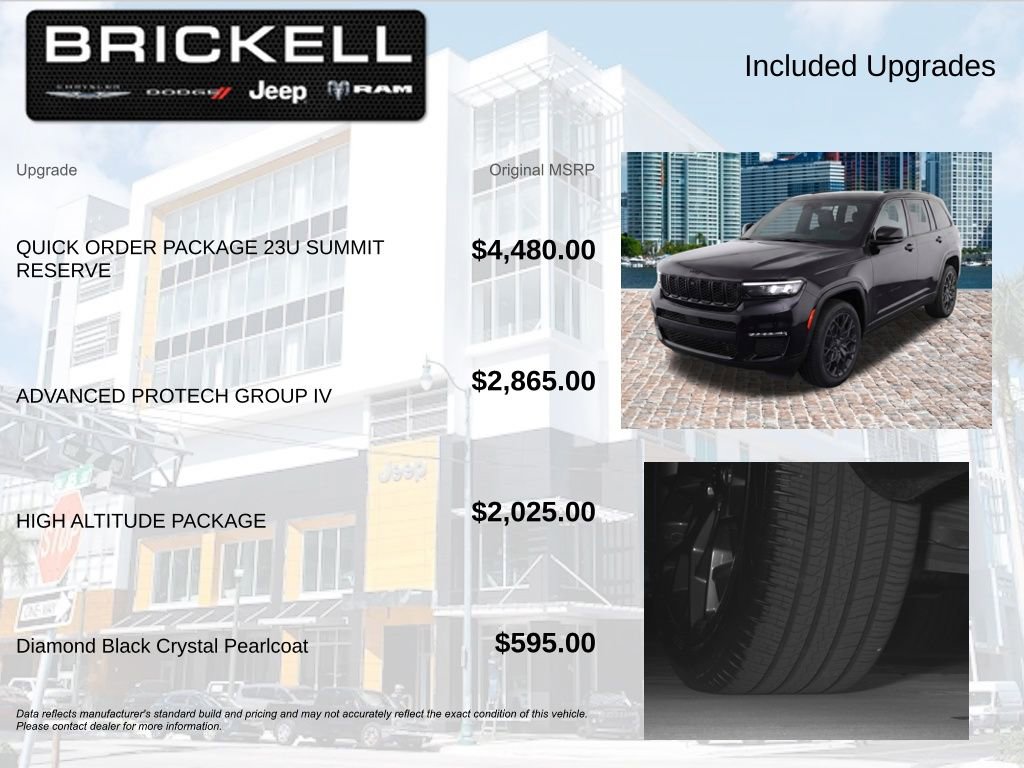 Used 2023 Jeep Grand Cherokee L Summit AWD/4WD image 5