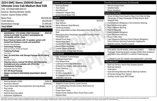 Used 2024 GMC Sierra 2500 Denali Ultimate image 38