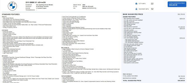 Used 2015 BMW X1 xDrive28i image 61