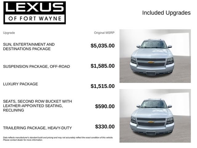 Used 2014 Chevrolet Suburban LT image 4