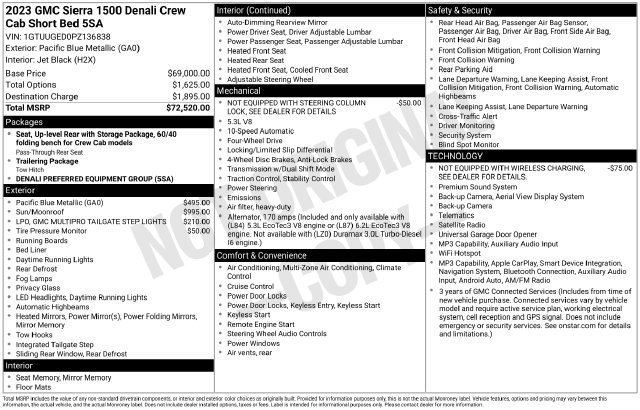 Used 2023 GMC Sierra 1500 Denali AWD/4WD image 2
