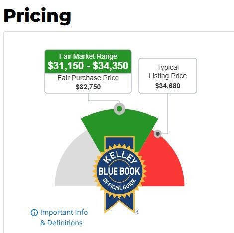 Used 2020 Chevrolet Camaro SS image 12