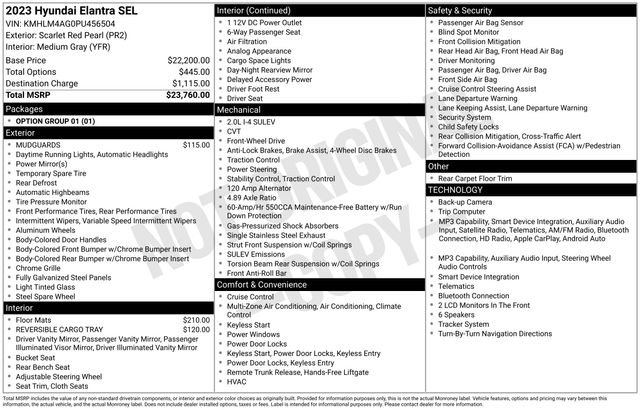Certified 2023 Hyundai Elantra SEL FWD image 17