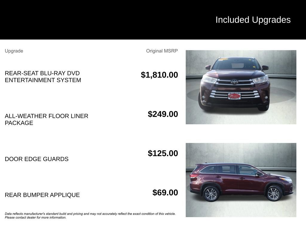 Used 2018 Toyota Highlander XLE image 3