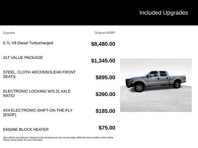 Used 2016 Ford F250 XLT w/ XLT Value Package AWD/4WD image 8