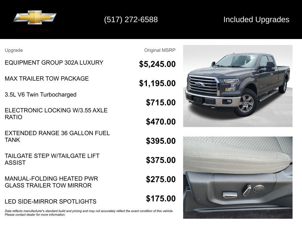 Used 2016 Ford F150 XLT w/ Equipment Group 302A Luxury AWD/4WD image 5