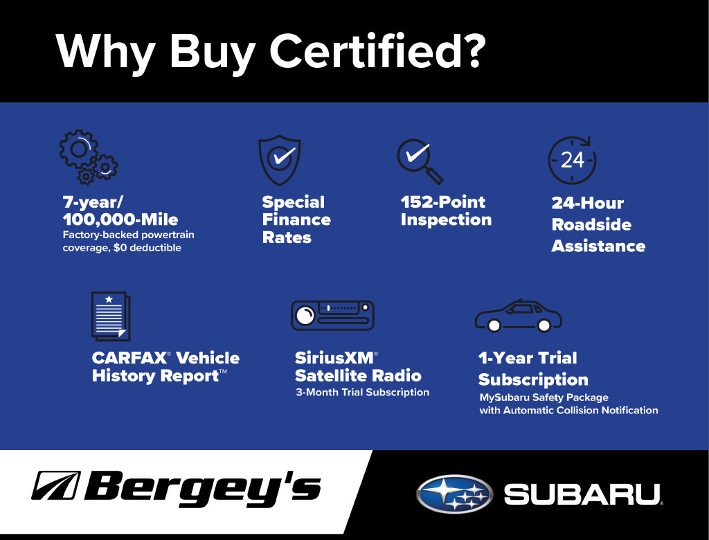 Certified 2022 Subaru Outback Premium AWD/4WD image 6