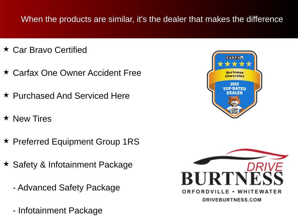 Certified 2024 Chevrolet Equinox RS AWD/4WD image 10