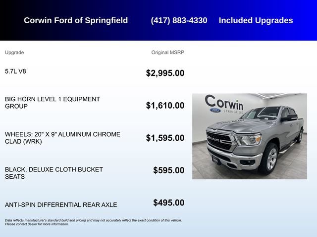 Used 2022 RAM 1500 Big Horn image 5