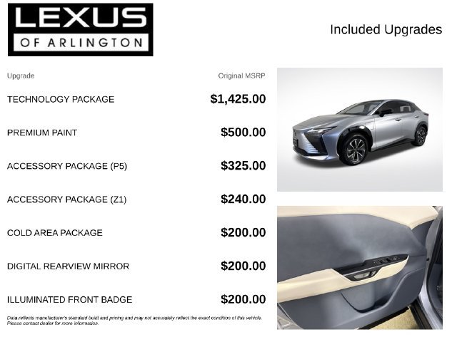 Certified 2023 Lexus RZ 450e Premium w/ Technology Package AWD/4WD image 4