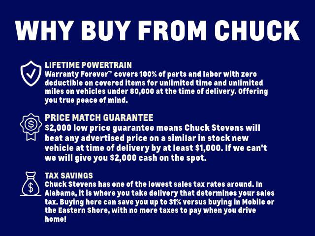 Used 2024 Ford F350 Platinum w/ Tremor Off-Road Package image 3