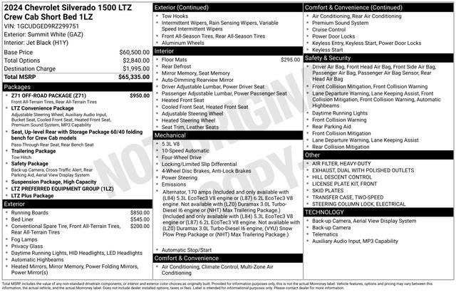 Used 2024 Chevrolet Silverado 1500 LTZ w/ Z71 Off-Road Package AWD/4WD image 27