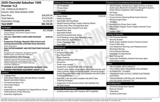 Used 2020 Chevrolet Suburban Premier w/ Premier Plus Edition AWD/4WD image 7