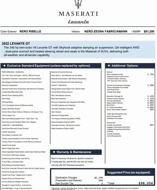 Certified 2022 Maserati Levante GT image 2