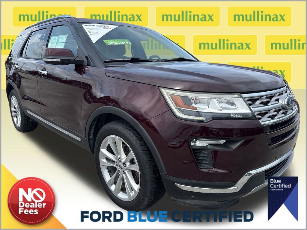 Certified 2018 Ford Explorer Limited