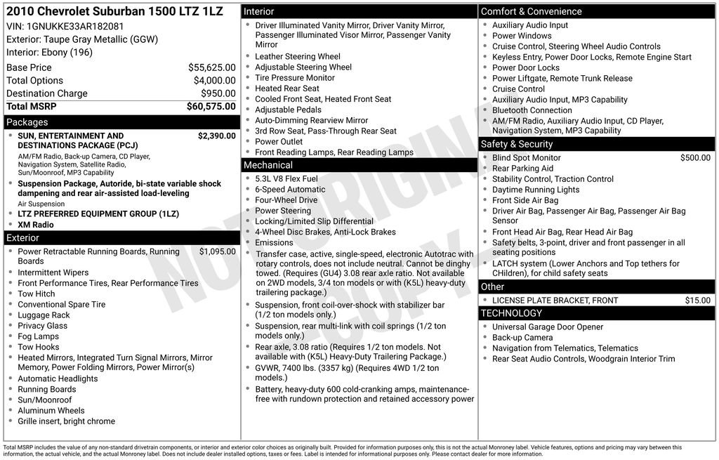 Used 2010 Chevrolet Suburban LTZ AWD/4WD image 6