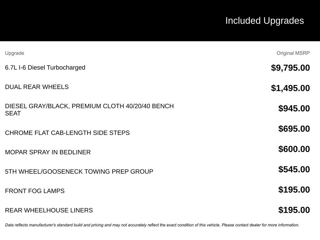 Used 2024 RAM 3500 Big Horn image 3