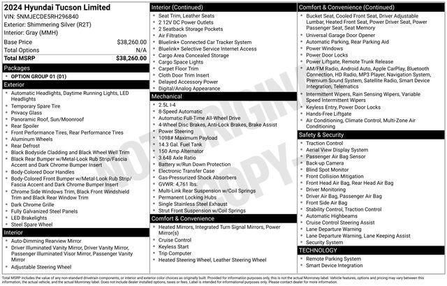 Certified 2024 Hyundai Tucson Limited image 31