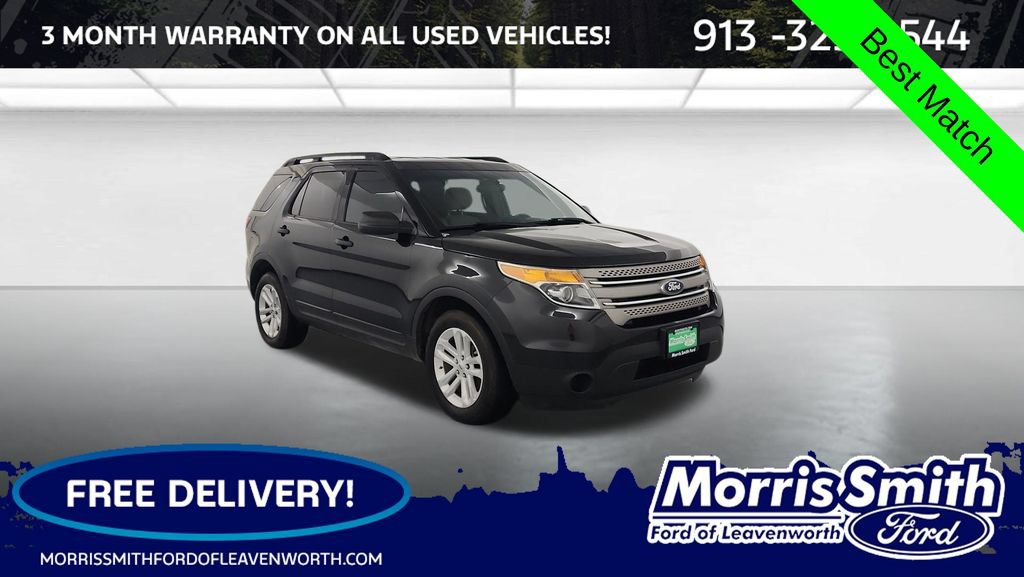 Used 2015 Ford Explorer FWD