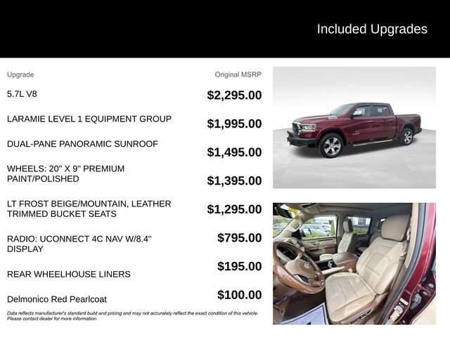 Used 2021 RAM 1500 Laramie image 5